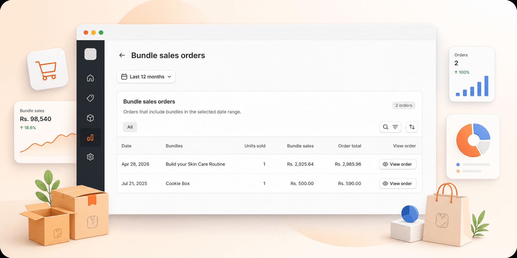 FoxSell Bundles Plus analytics page showing bundle sales orders with date, bundles, units sold, bundle sales, order total, and view order columns